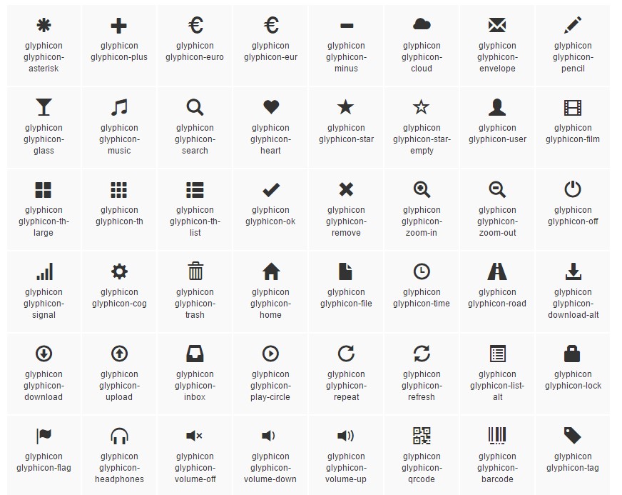 Bootstrap 3 icons